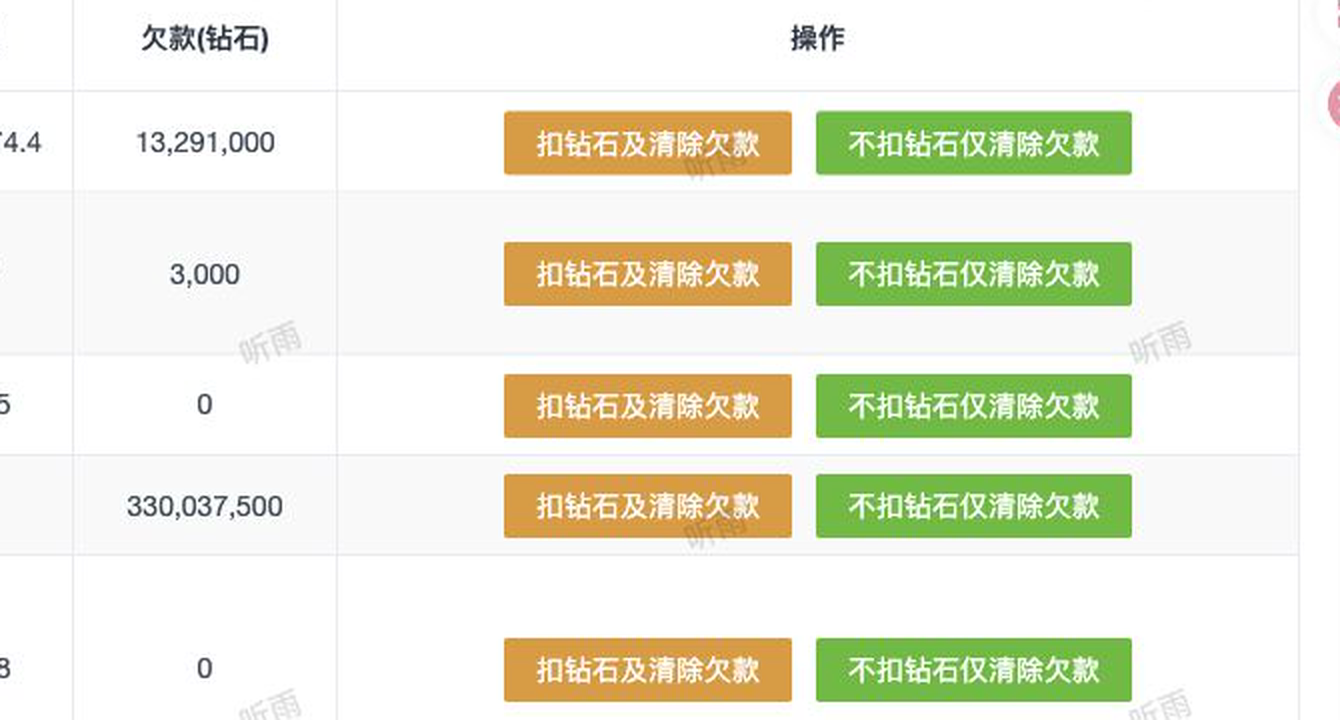 两个高风险长按钮并排出现,用户需要停下来辨认它们的差异