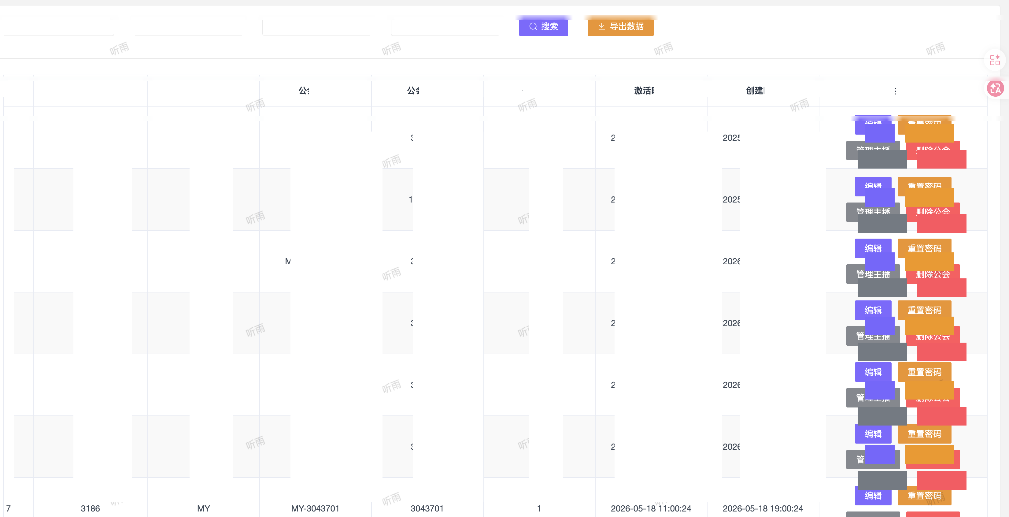 表格行高被多枚行内按钮撑高,用户一屏可扫的数据变少