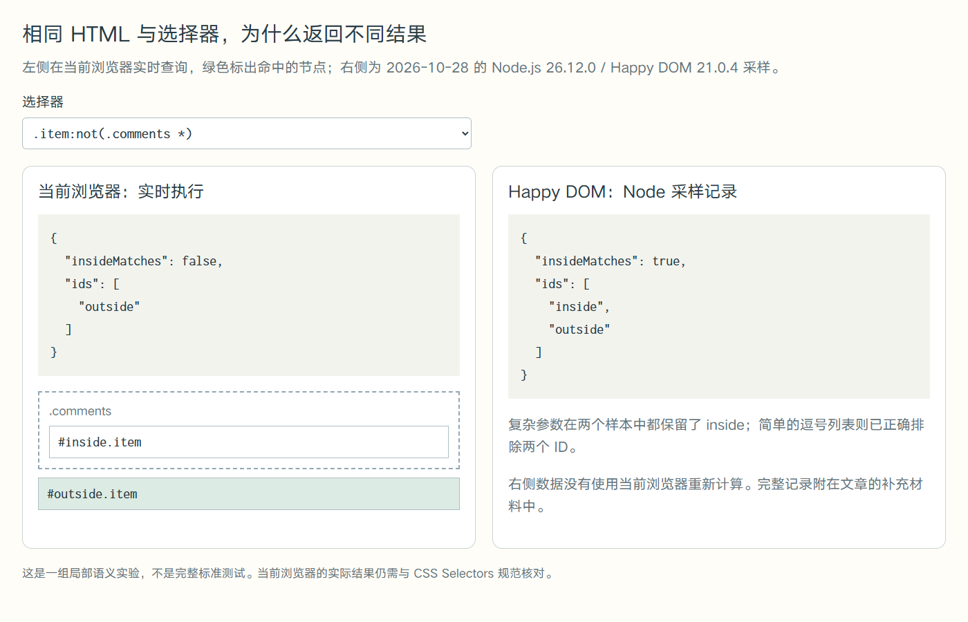 左侧是当前浏览器实时查询,右侧是 Happy DOM 在 Node 中的独立采样记录