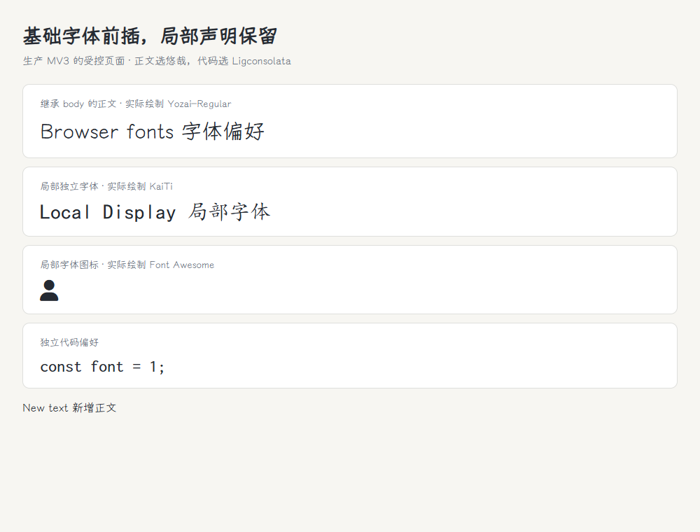 生产扩展的受控页面:正文使用悠哉,局部艺术字保留楷体,字体图标保持 Font Awesome,代码使用独立偏好