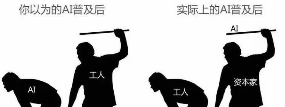 AI 普及后谁被真正赋能的讽刺图